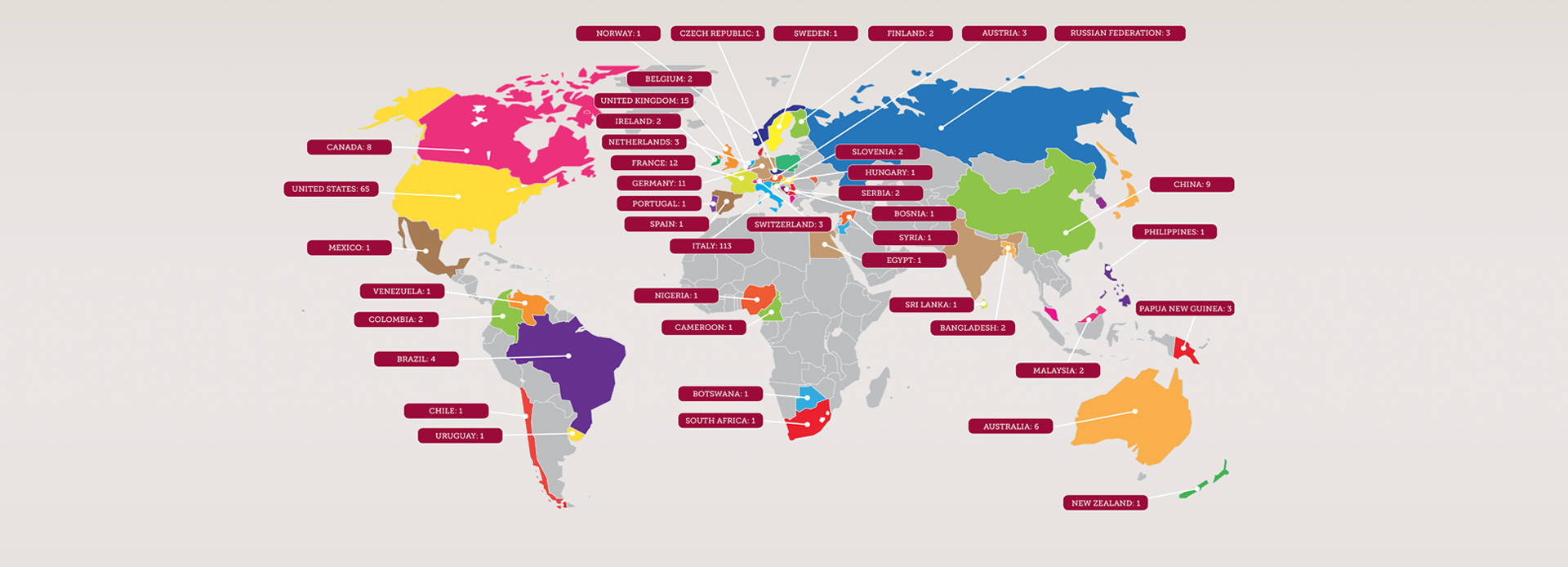 Multiculturalism map